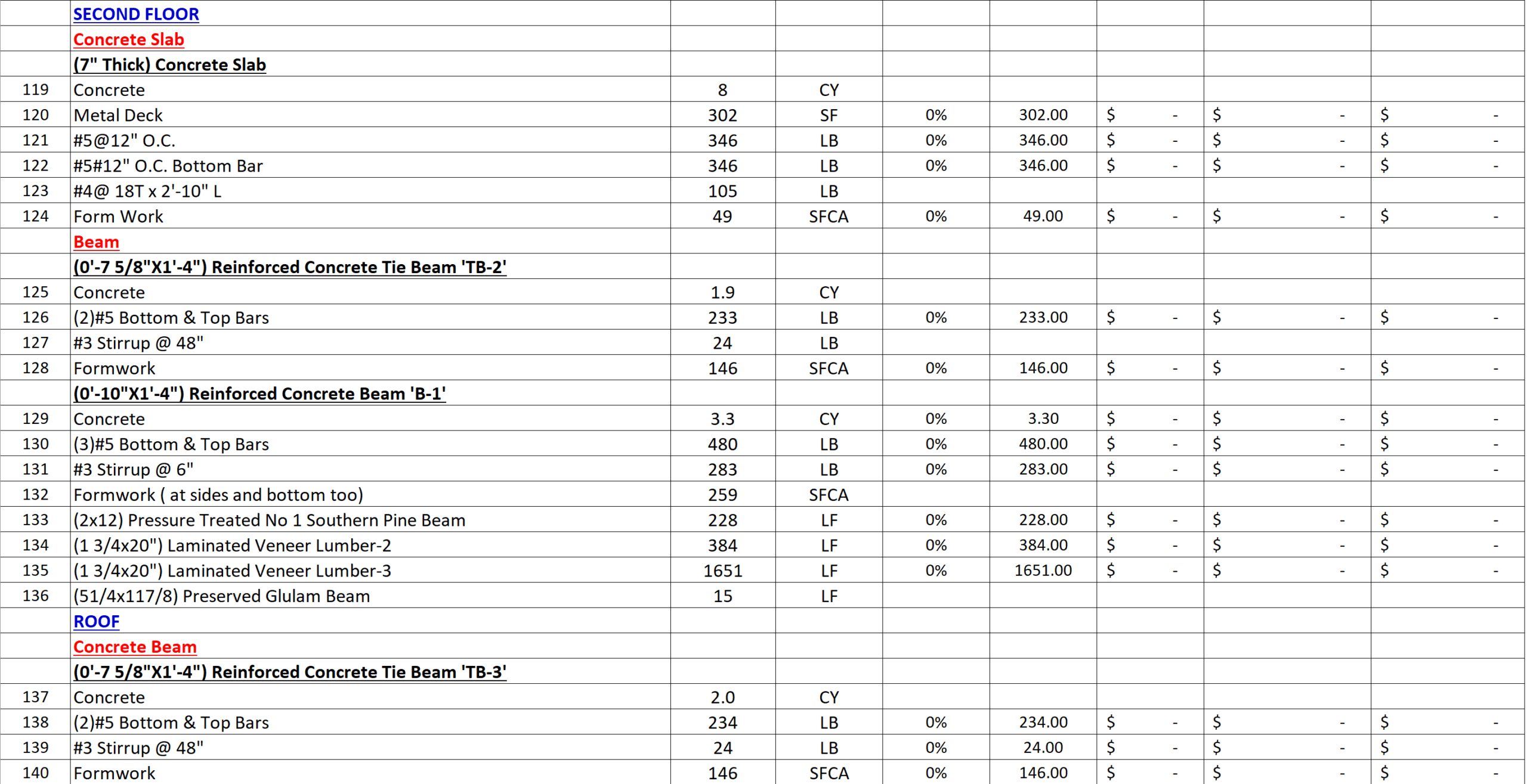 Concrete rebar estimating – Facade2