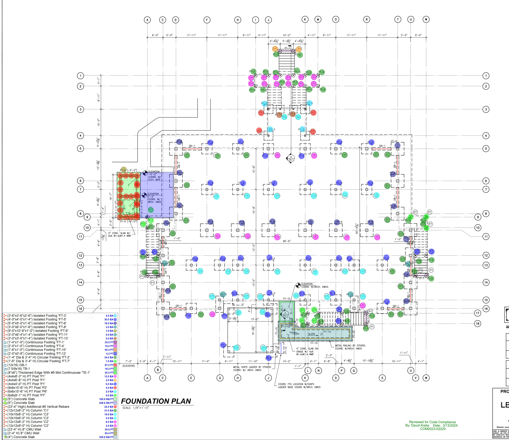 Concrete rebar estimating – Facade2