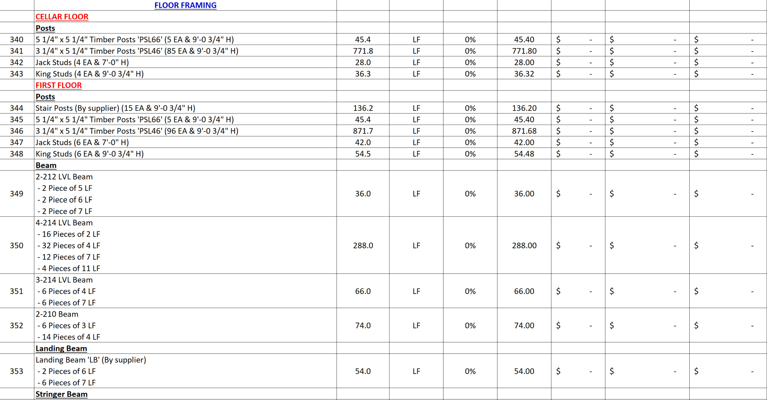 Framing estimating Facade2