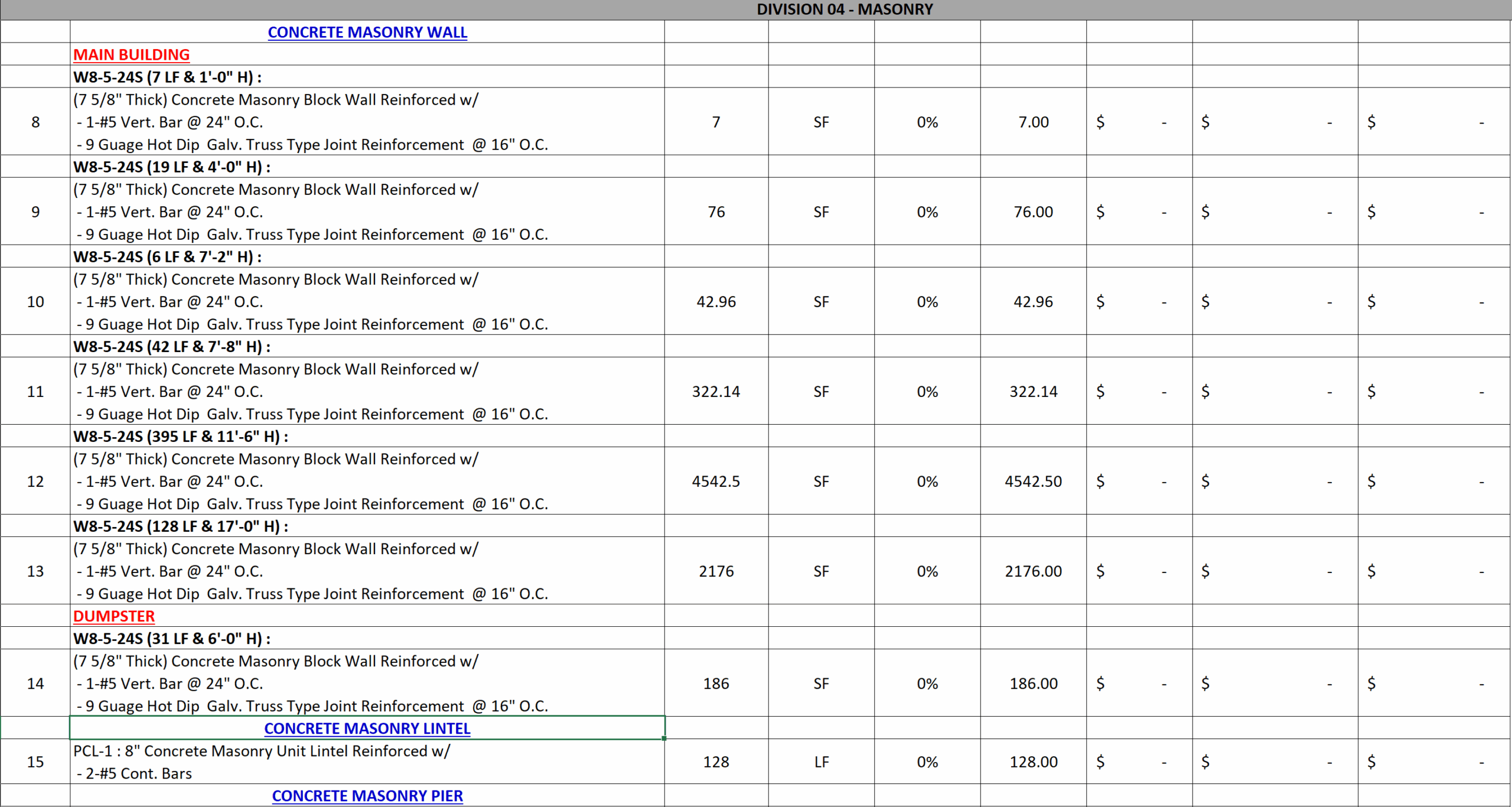 Masonry takeoff estimating – Facade