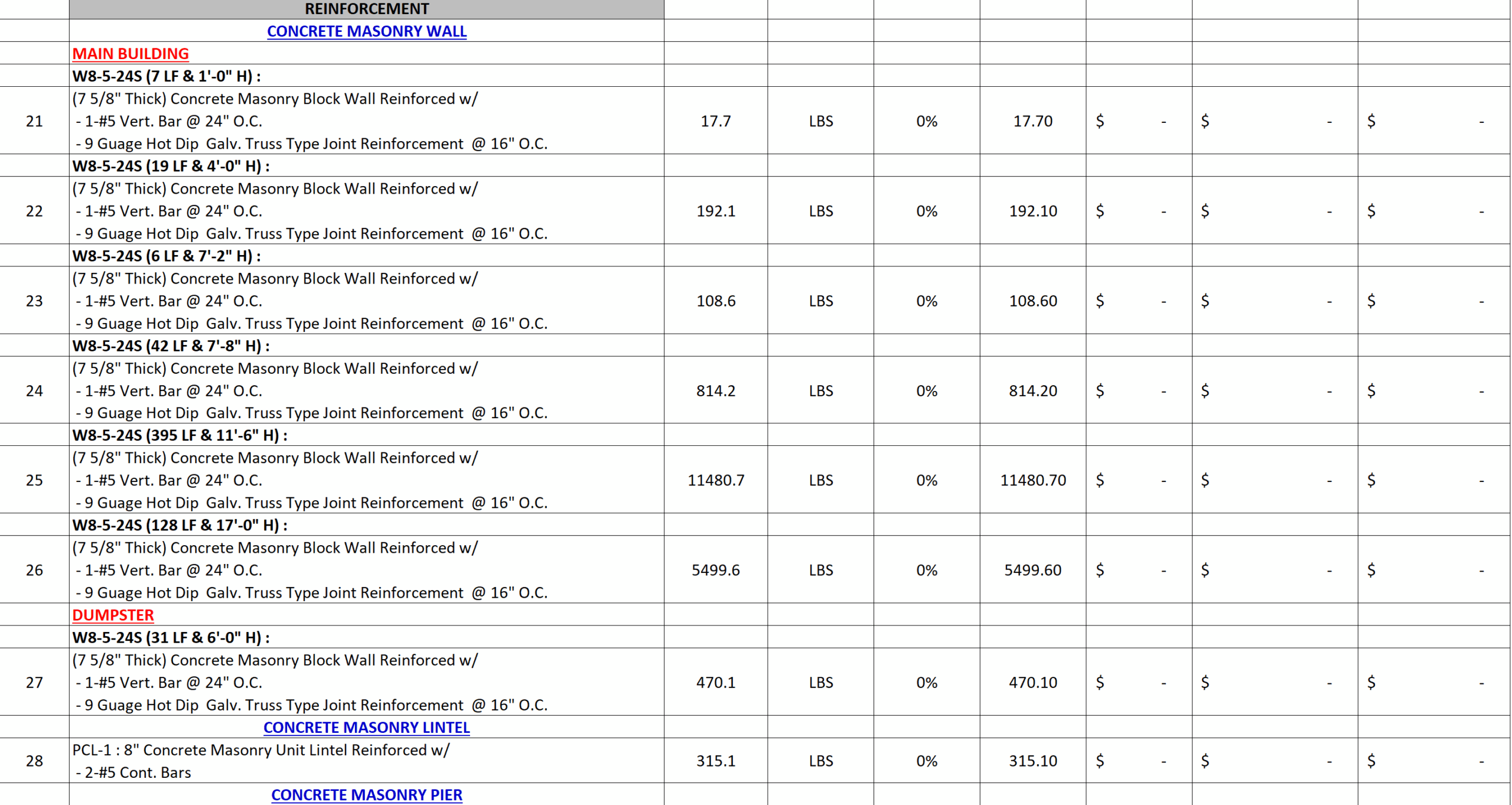 Masonry takeoff estimating – Facade