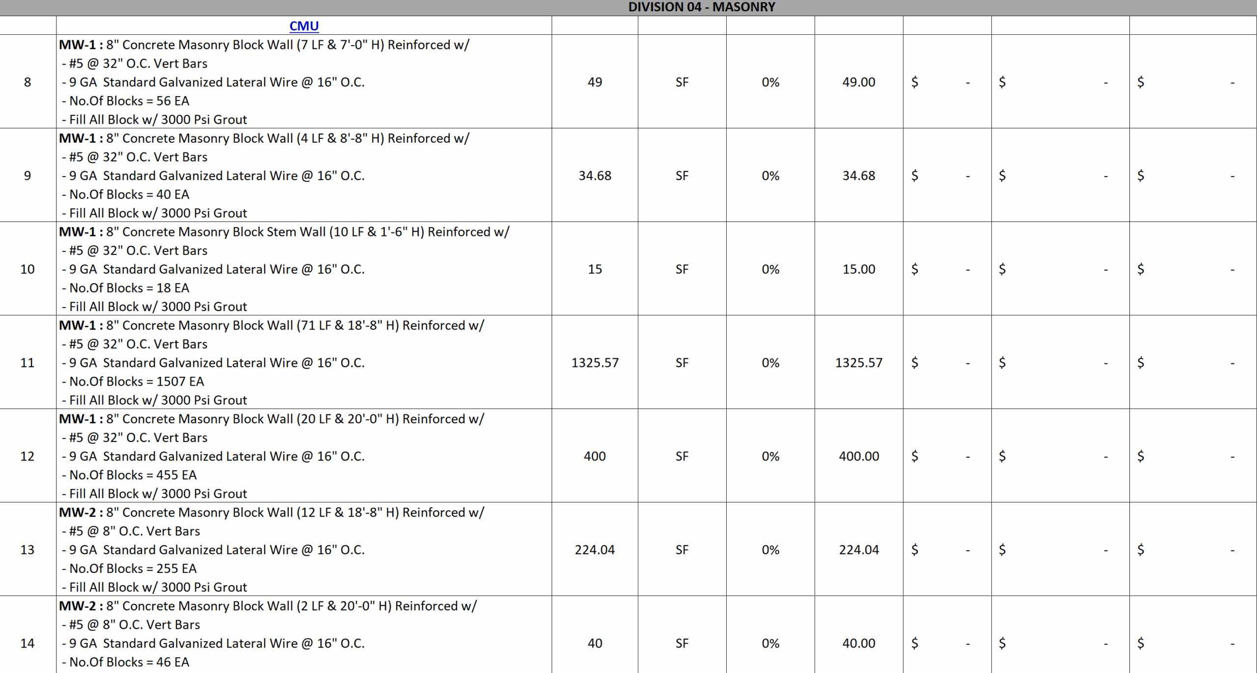 Masonry takeoff estimating – Facade