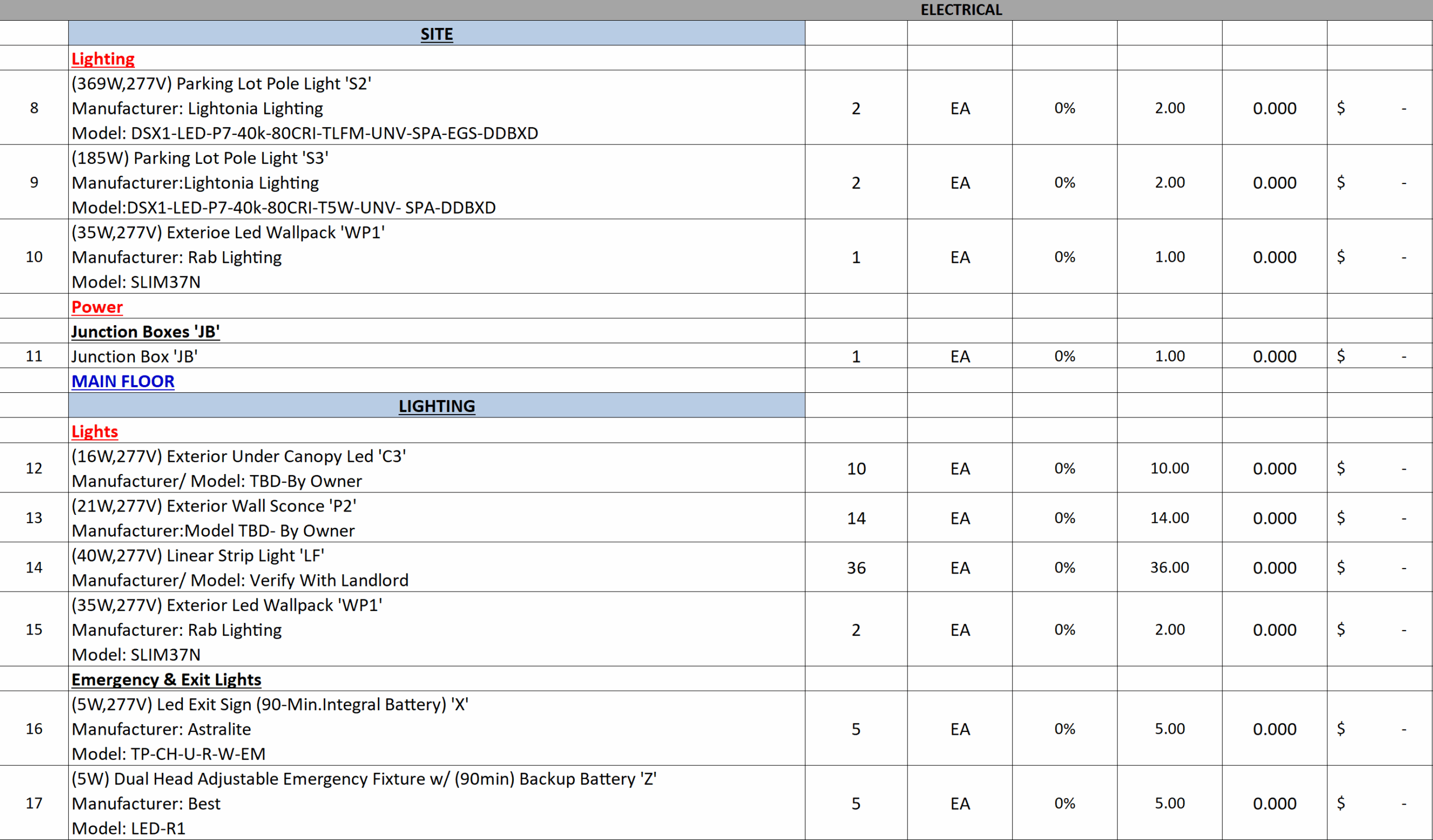 MEP ESTIMATING MAIN IMAGE FOR PROJECTS – Plumbing estimating BOQ 4
