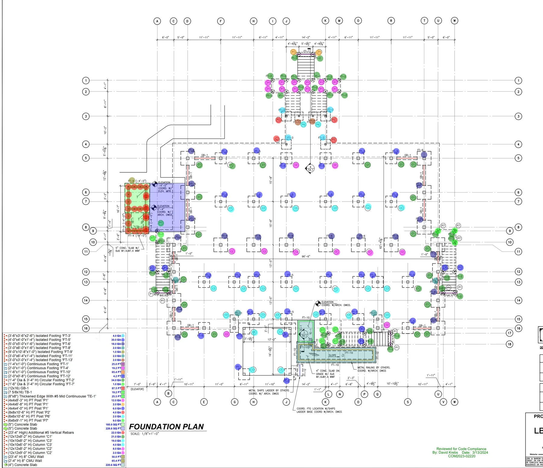 Concrete / Rebar / Formwork estimating output 3