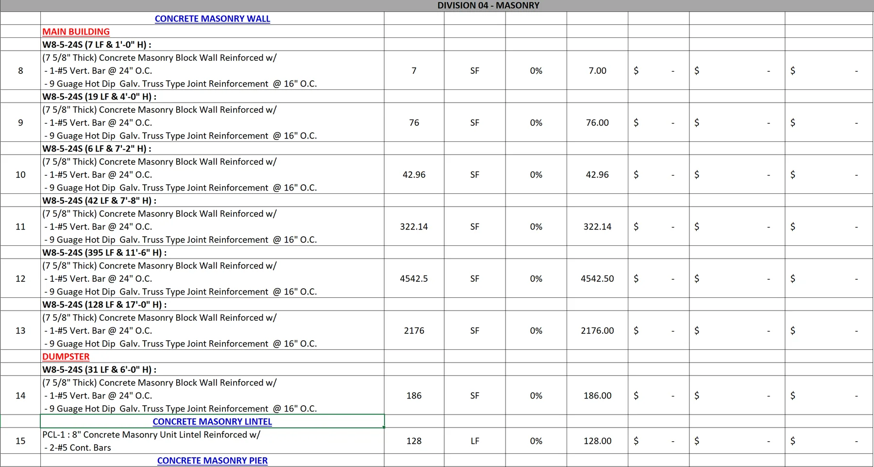 Construction Cost Estimating example