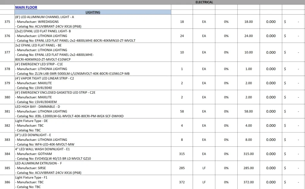 Commercial MEP estimating example