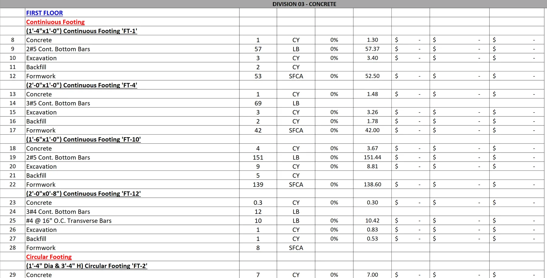Detailed construction BOQ example