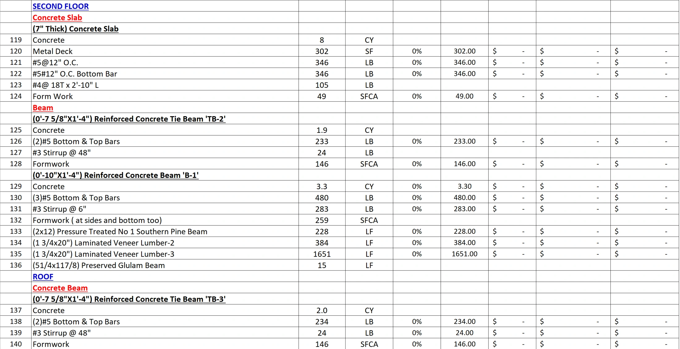 Concrete and rebar bill of quantities