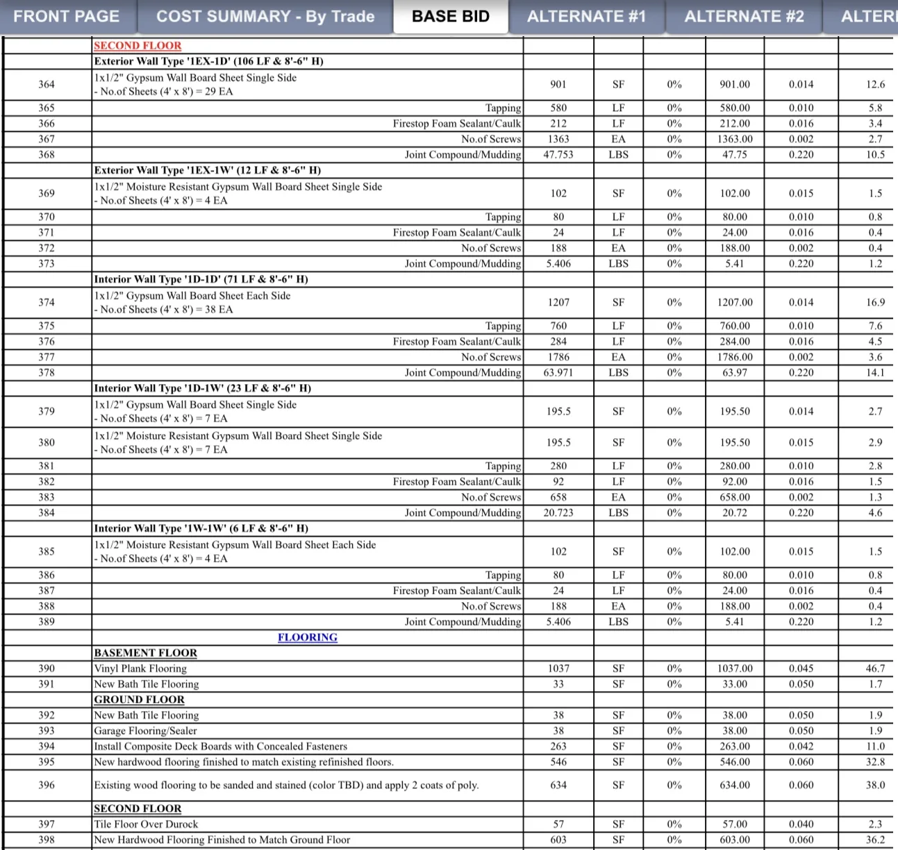 Renovation / Multi-Trade estimating output 3